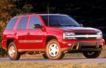 Chevrolet TrailBlazer 2002 года